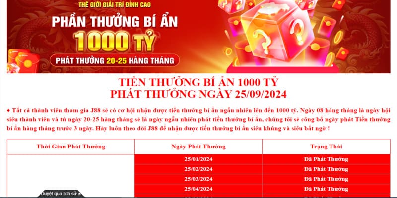 Phát thưởng ngẫu nhiên tổng giá trị lên đến 1000 tỷ