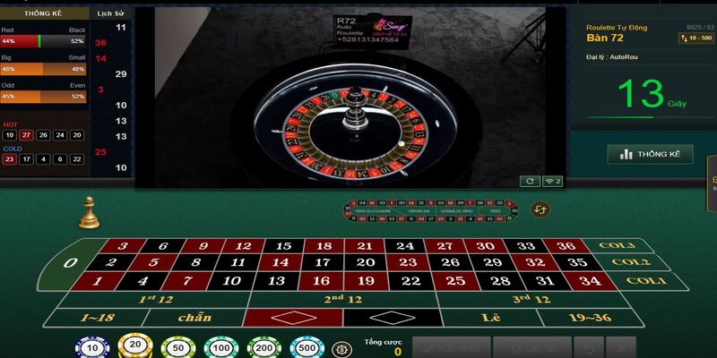 Roulette J88 cực kỳ hấp dẫn và chân thực